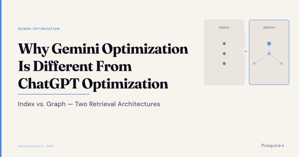 Why Gemini Optimization Is Different From ChatGPT Optimization